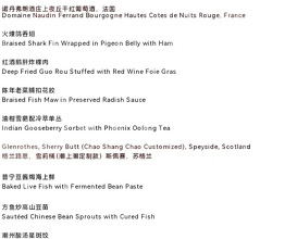 Lunch at Chao Shang Chao (Chaoyang)
