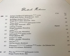 Lunch at Restaurant Bareiss