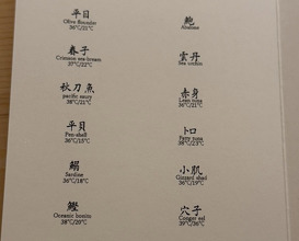Dinner at 鮨 なんば 日比谷