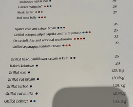 Dinner at Restaurante Narru