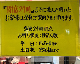 Dinner at 総大醤