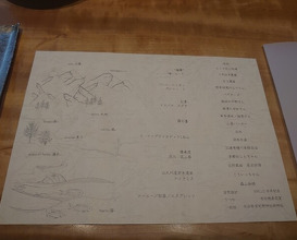 Dinner at Bekk (Bekk)