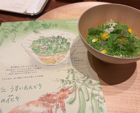 Dinner at Fujiya 1935