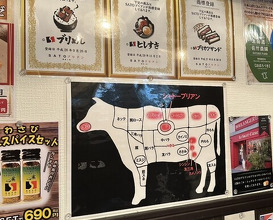 Dinner at SATO Briand