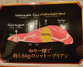 Dinner at SATO Briand Nigo