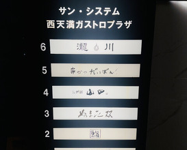 Dinner at Takahashi Kentaro (髙橋 謙太郎)