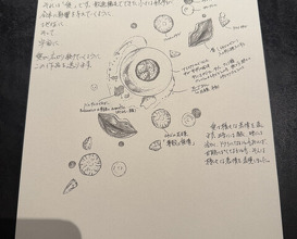 Dinner at HAJIME