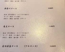 Dinner at Ryotei Yamasa Ryokan (料亭 やまさ旅館)