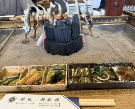 Dinner at Yanagiya (柳家)