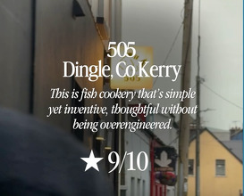 Dinner at Dingle, Co Kerry
