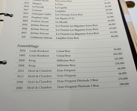 Dinner at L'Effervescence