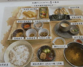 Dinner at LAT.34°N by AO