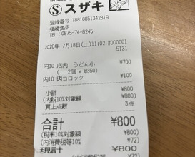 Dinner at Suzaki Shokuryohin Ten (須崎食料品店)