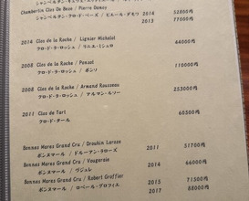 Dinner at Japanese cuisine Tagetsu (日本料理 太月)