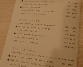 Dinner at Tokiwa Sushi Shibata Honten
