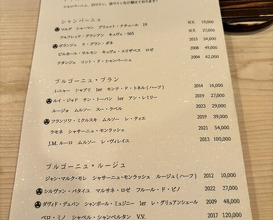 Dinner at Tokiwa Sushi Shibata Honten
