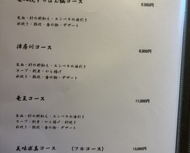 Dinner at Ryotei Yamasa Ryokan (料亭 やまさ旅館)