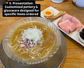 Dinner at Men Sou Sinn めん奏心