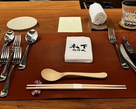 Dinner at Kitanozaka Kinoshita