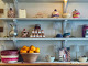 Villa Mamas Restaurant London